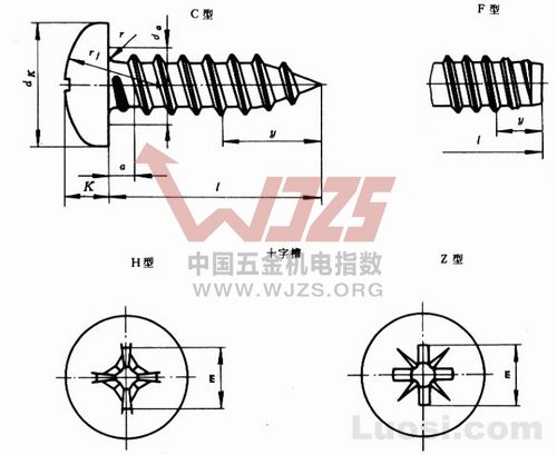 ���̼� ���� ��� ���ָ�� ���